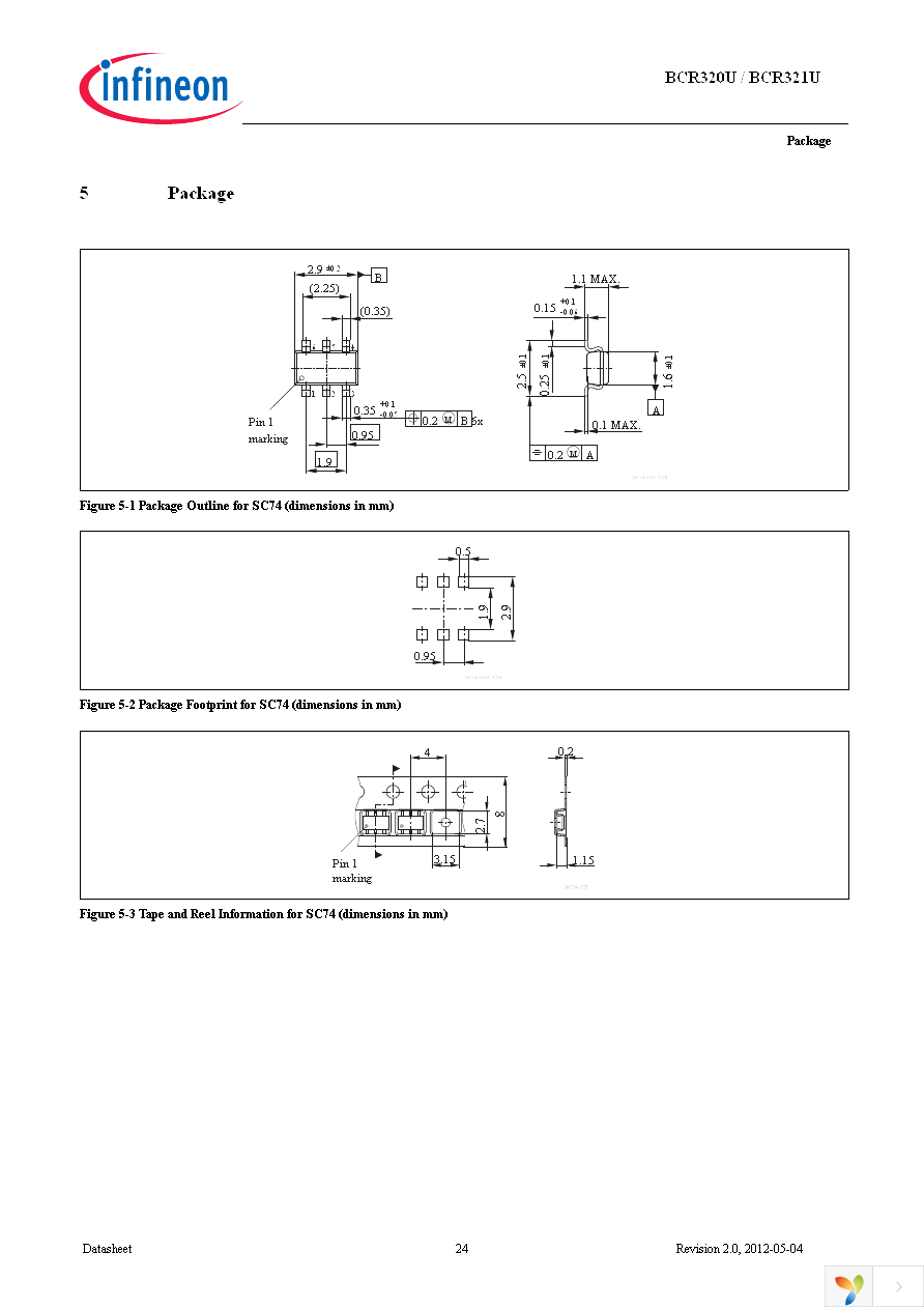 BCR320U HW LED BOARD Page 24